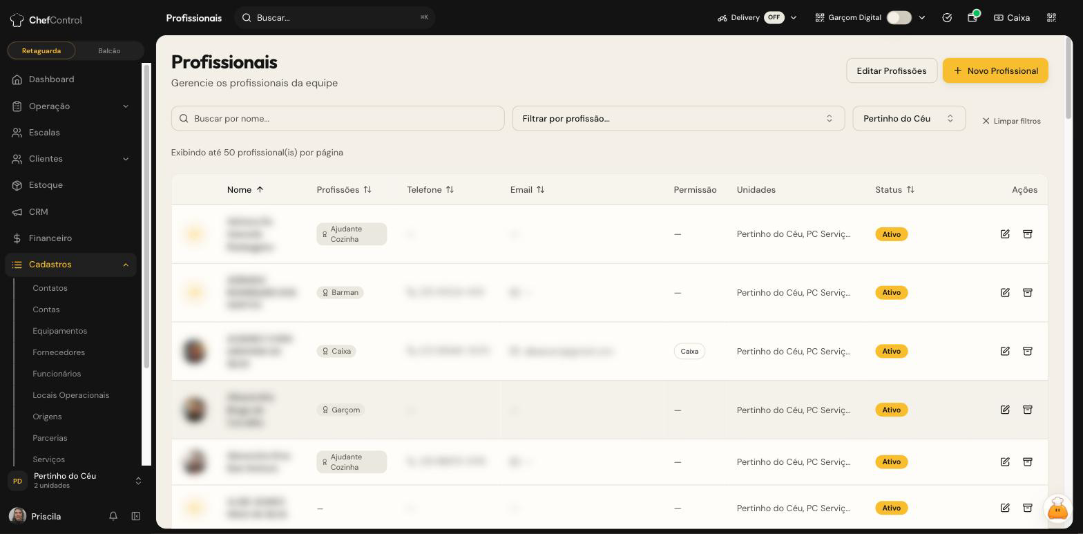 Lista de profissionais, com filtros por nome, profissão e unidade